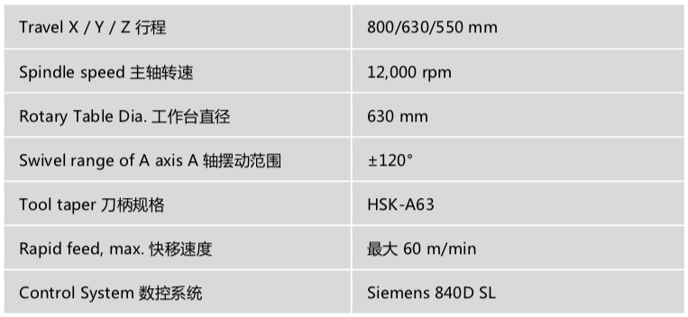 屏幕快照 2019-03-27 下午10.56.10.png